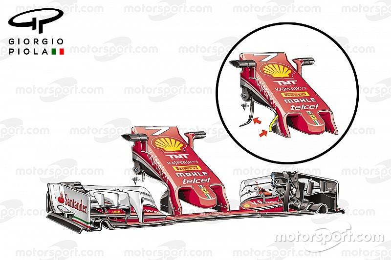 Tech analyse: Hoe Ferrari in Japan Red Bull probeerde bij te halen
