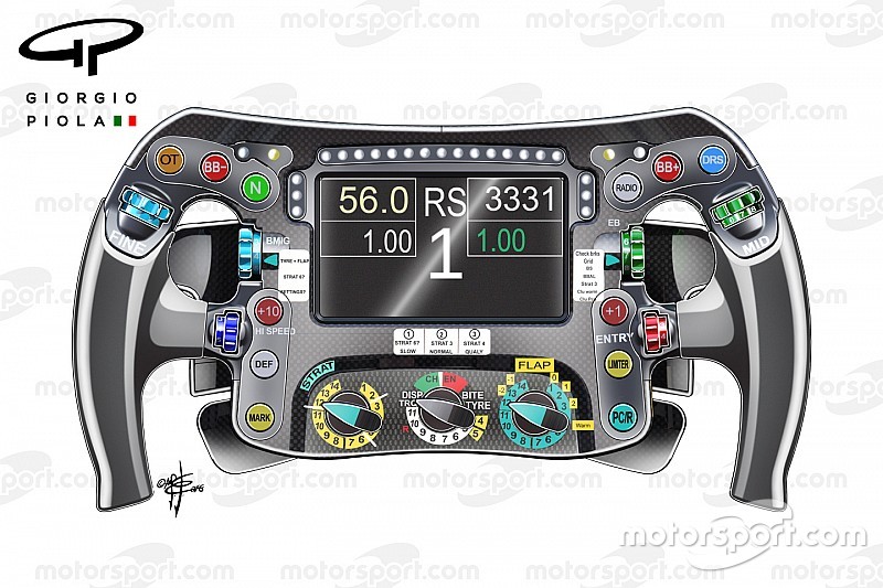 Tech analyse: Hoe Hamilton zijn startproblemen opgelost heeft