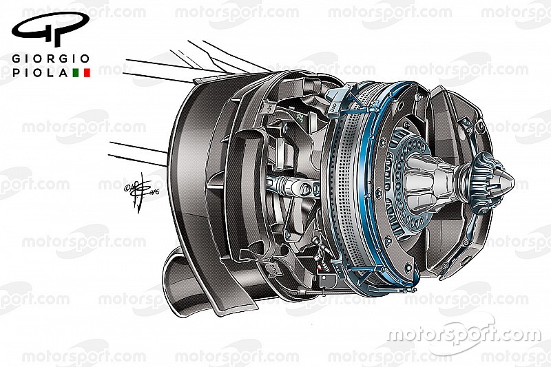 Tech analyse: Lukt het Mercedes om ook in 2017 te domineren?