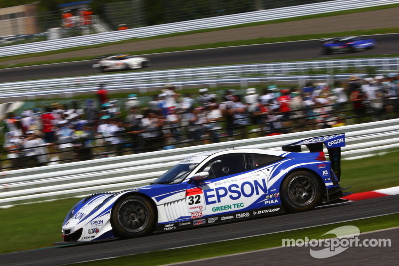 Die Größenordnung der 1.000 Kilometer von Suzuka