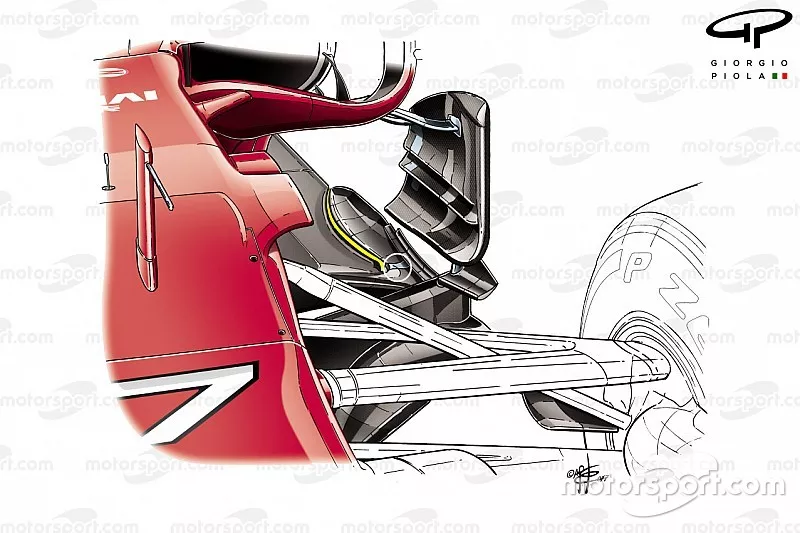Ferrari SF70H, floor