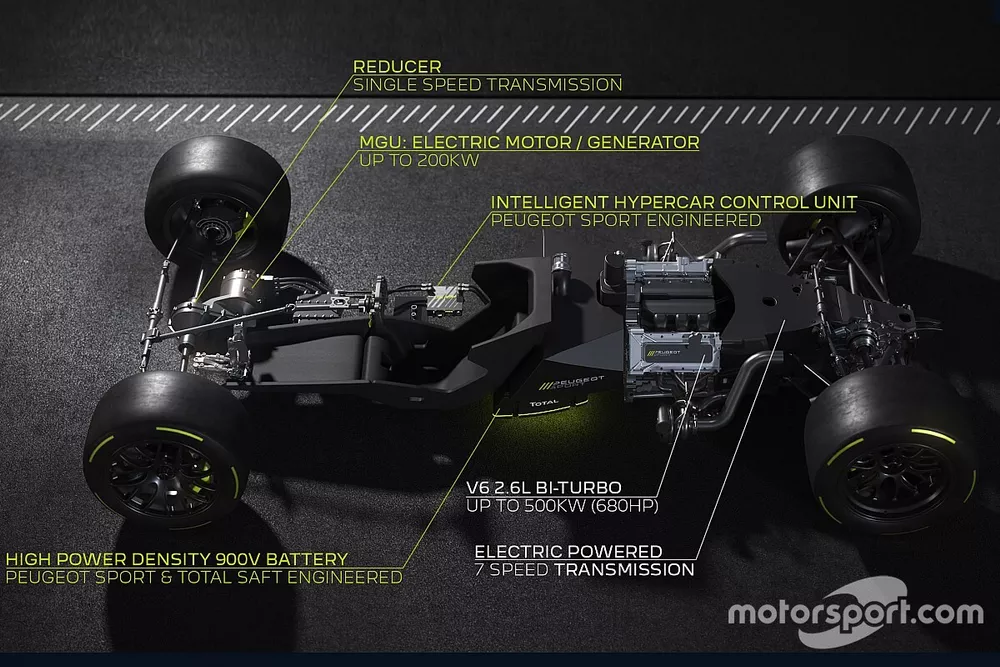 Peugeot powertrain detail