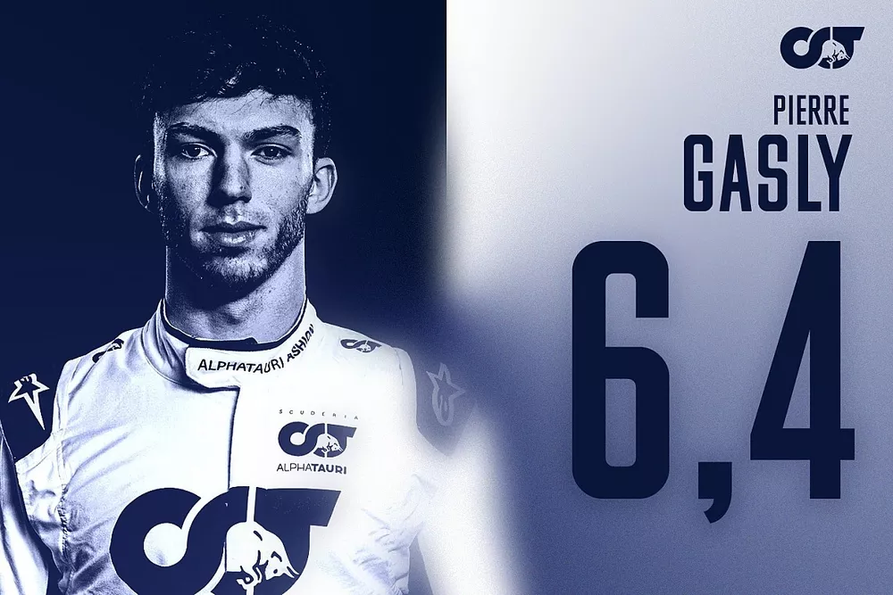 Rapport Pierre Gasly