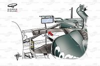 F1: Entenda como a maior atualiza&ccedil;&atilde;o de 2021 mostra a ambi&ccedil;&atilde;o da Aston Martin