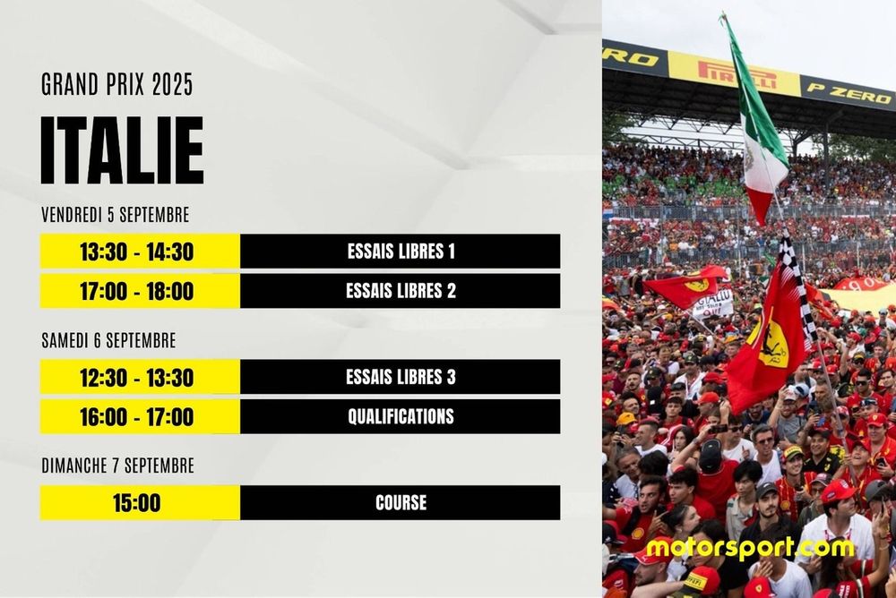 F1 Grand Prix d'Italie 2025