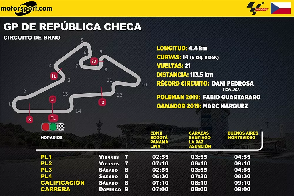 Horarios para el GP de Rep&uacute;blica Checa MotoGP para Latinoam&eacute;rica