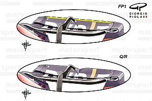 Las alas de los equipos en Monza y c&oacute;mo el m&aacute;s conservador gan&oacute;