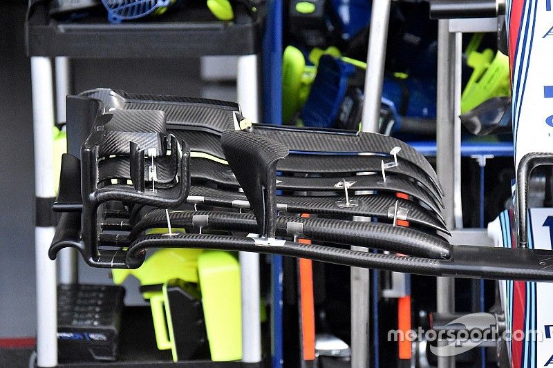 Williams FW41 detail front wing