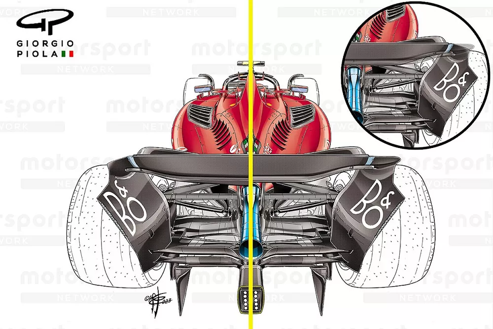 Ferrari SF-23 comparison, Azerbaijan GP