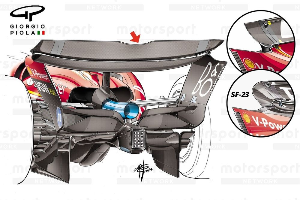 Detalle del aler&oacute;n trasero del Ferrari SF-24