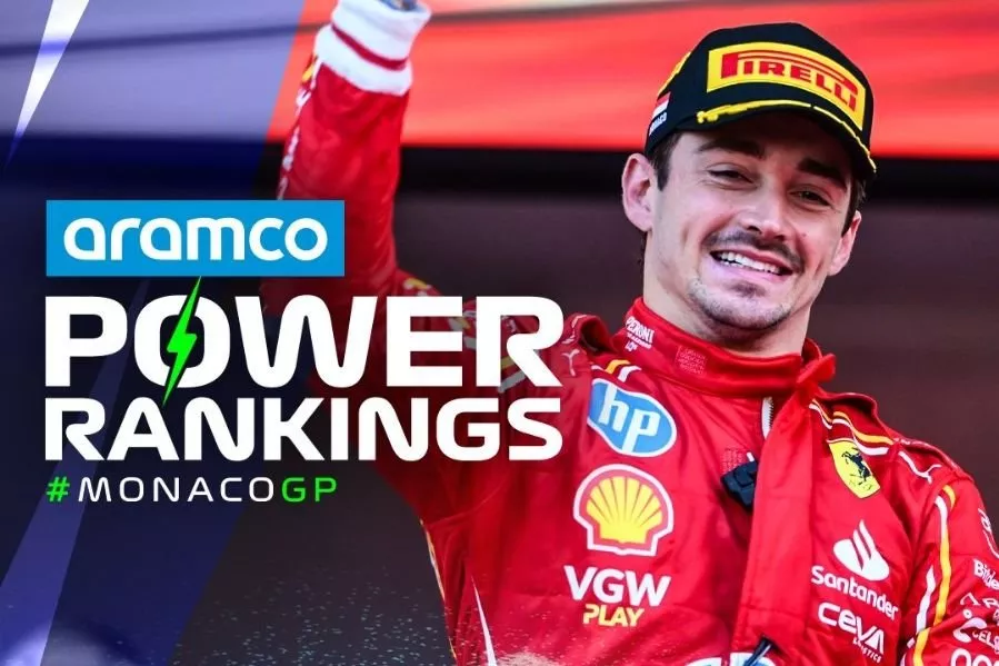 Power Rankings Mónaco 2024