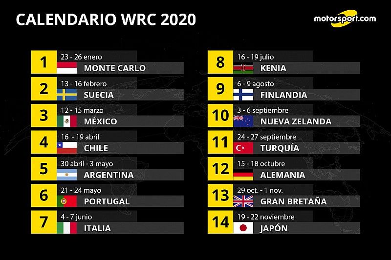 Calendario WRC 2020