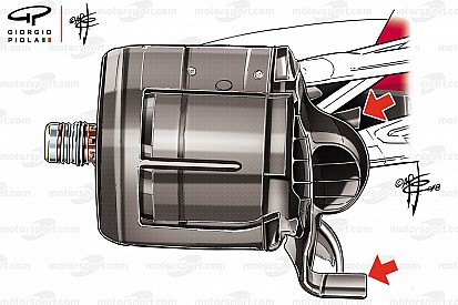 Technique - Ferrari n’abandonne pas et continue de développer sa SF71H
