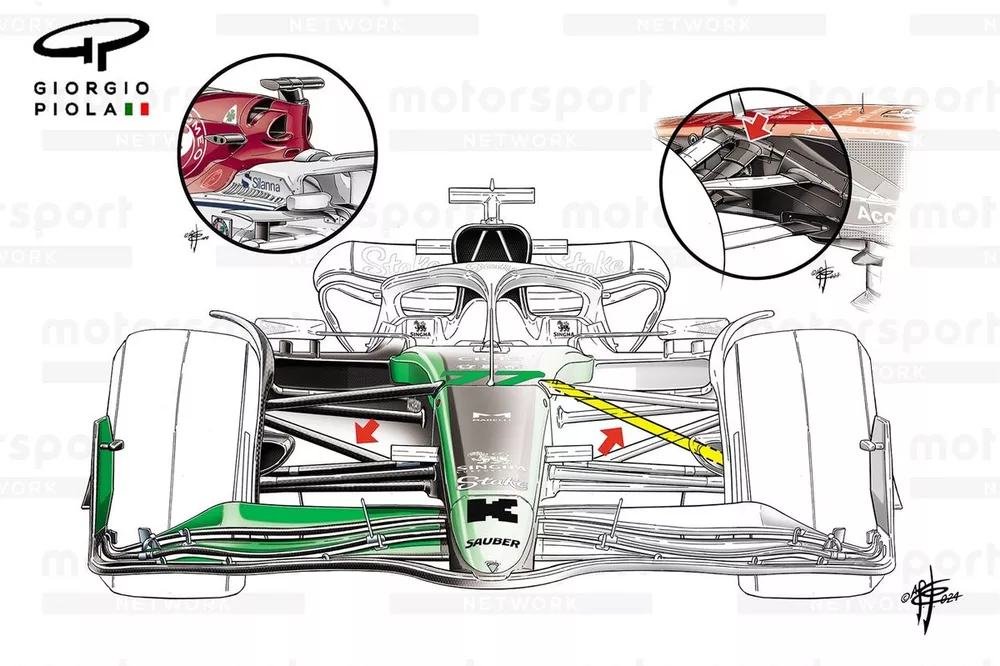 Comparación de la suspensión pull rod del Sauber C44