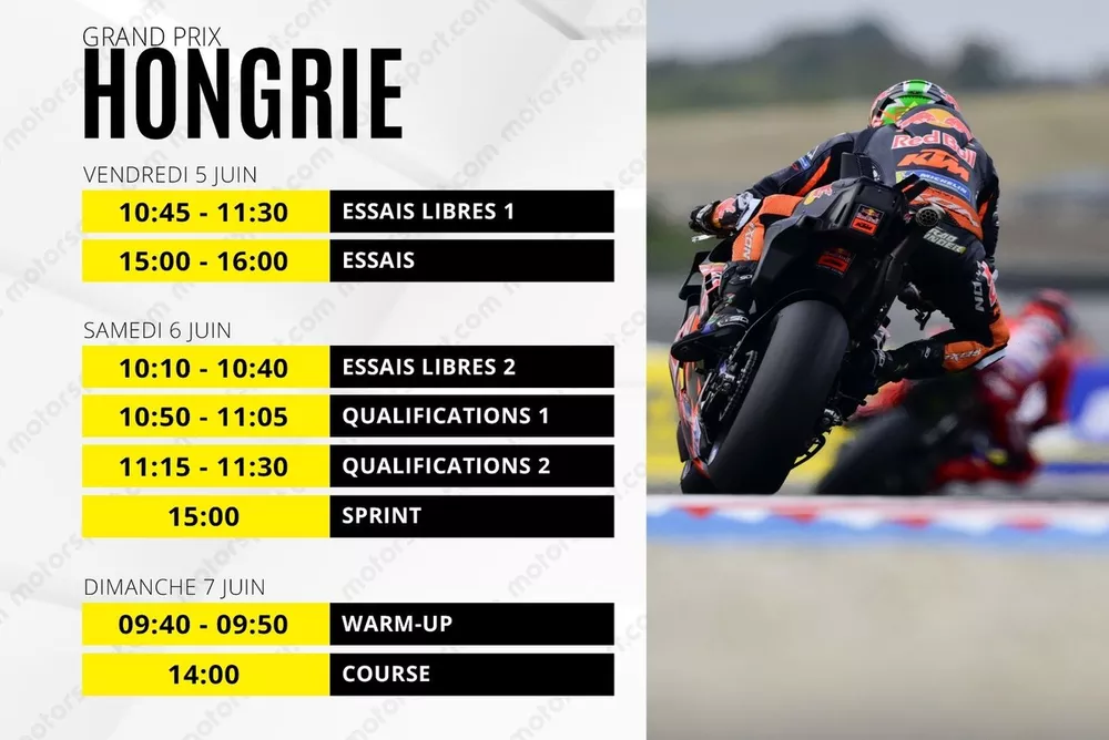 programme hongrie 2026
