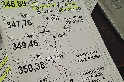 La explicación de la polémica en la etapa 10 del Dakar