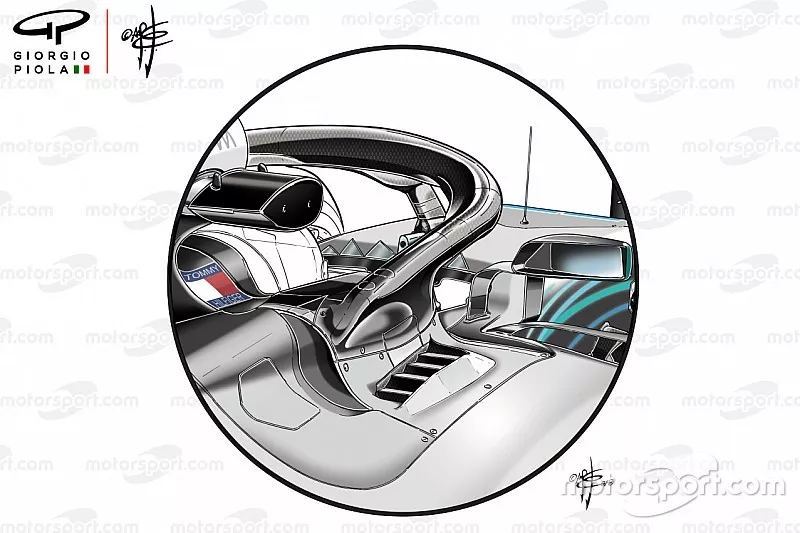 Refroidissement sur la Mercedes W09