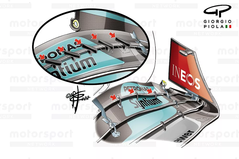 Mercedes W13 front wing comparison