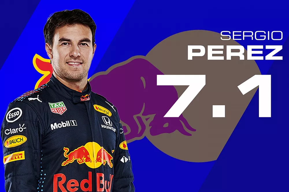 Tussenrapport Sergio Perez