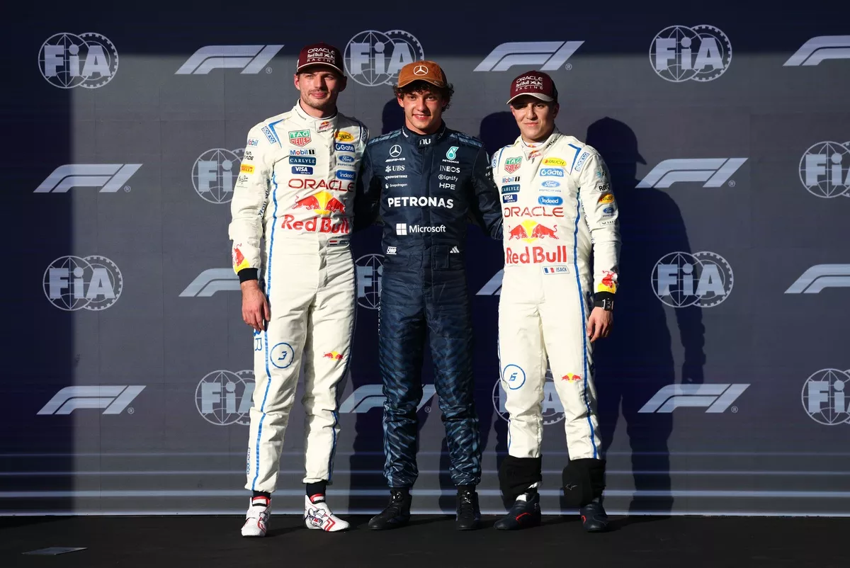 Haas Team-Mate Duel
