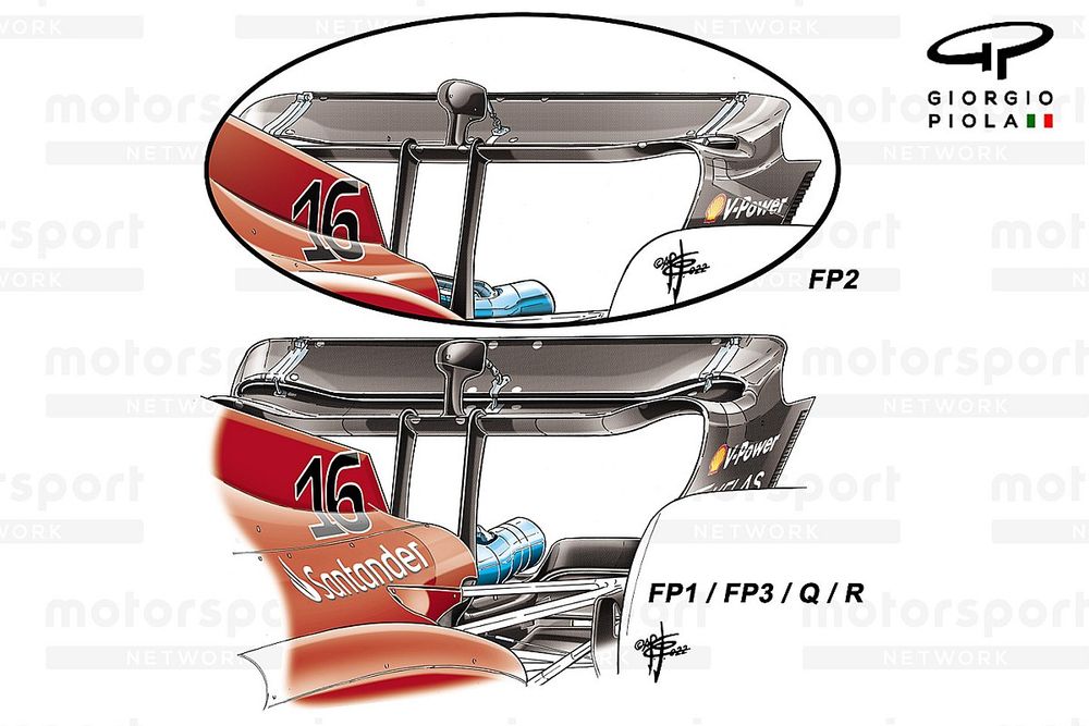 Comparación del alerón trasero del Ferrari F1-75, GP de Bélgica