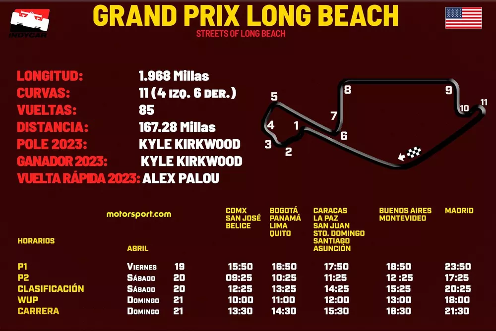 Horarios para el Grand Prix de Long Beach IndyCar 2024
