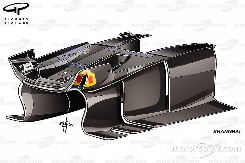 Détails des aubes de déviation de la Red Bull RB13 à Shanghai