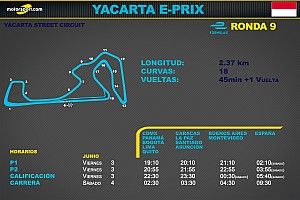 Horarios para el ePrix de Yakarta de la Fórmula E 2022