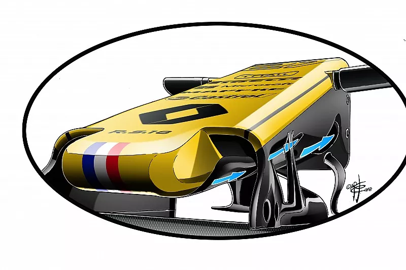 Renault R.S. 18 s-duct