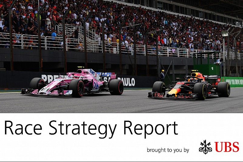 An&aacute;lisis de James Allen sobre el GP de Brasil