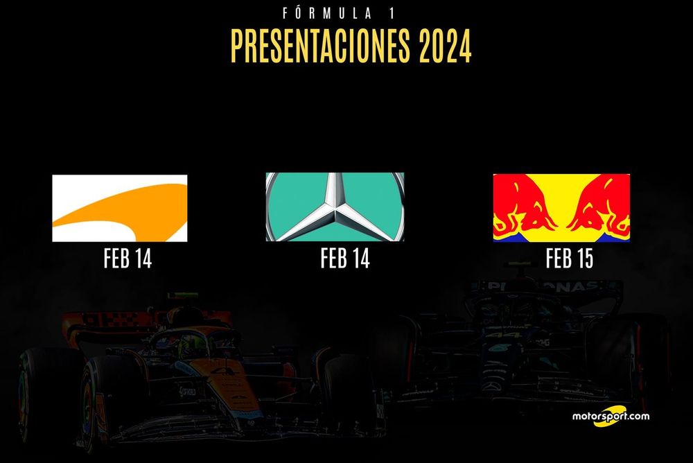 Calendario presentaciones F1 2024