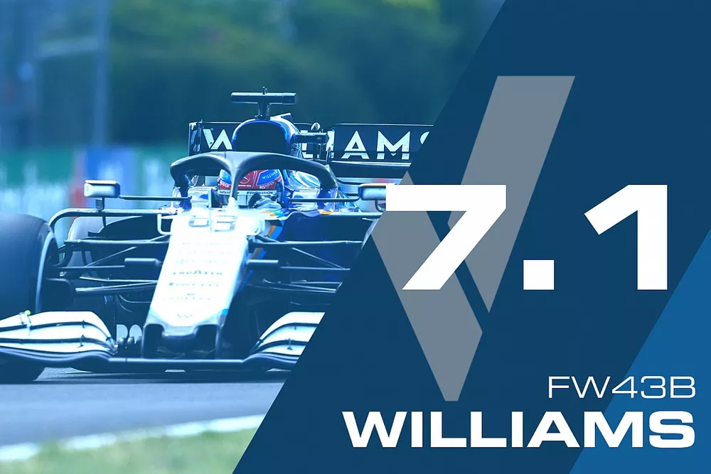 Eindrapport Williams