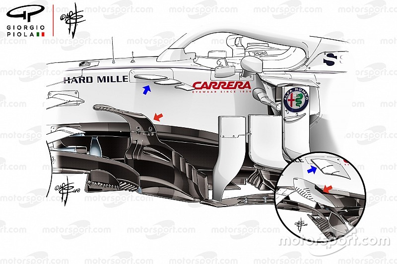 Техногалерея Ф1: як партнерство з Alfa Romeo допомогло відродитися Sauber
