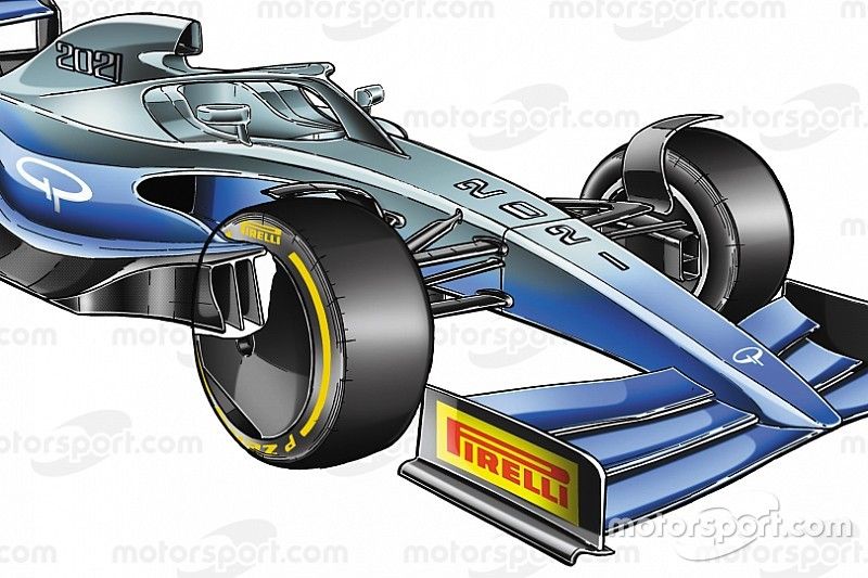 2021 Concepto F1, detalle frontal