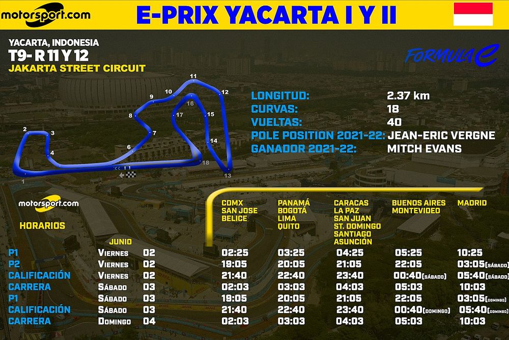 Horarios para el E-prix de Yacarta F&oacute;rmula E 2023