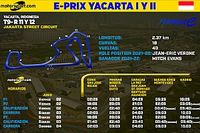 Horarios para el ePrix de Yakarta I Y II  F&oacute;rmula E 2023
