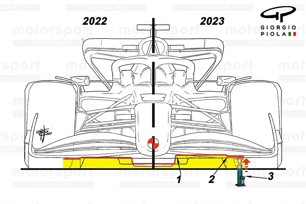 2023 Proposal rule vie