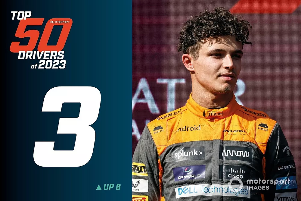 Top 50 2023 dotcom3