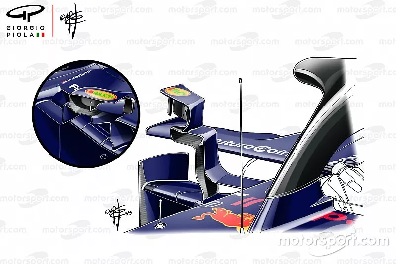 Red Bull Racing RB15 spiegel