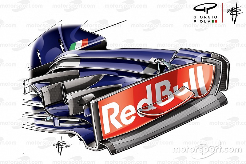 Tech: Toro Rosso blijft nieuwe updates meebrengen