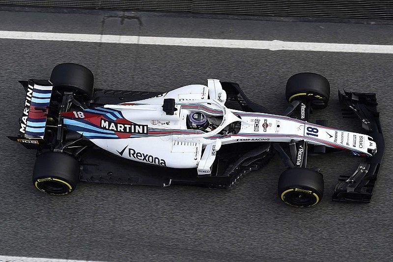 Lance Stroll, Williams FW41