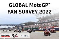 Dorna e Motorsport Network se unem para lançar a Pesquisa Global de Fãs da MotoGP™