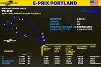 Horarios para el ePrix de Portland F&oacute;rmula E 2023