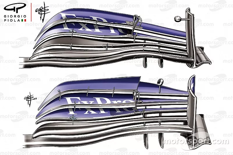 Comparaison des ailerons avant de la McLaren MCL34