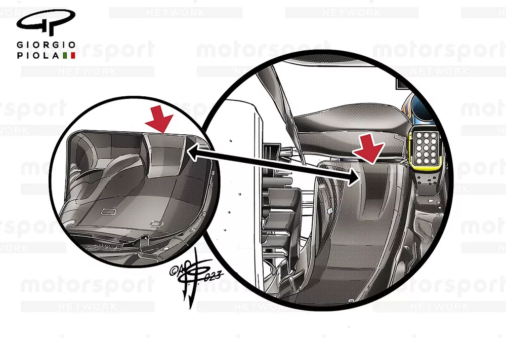 Difusor del Red Bull Racing RB19