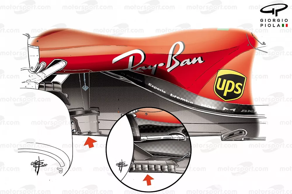 Ferrari SF21, confronto del fondo