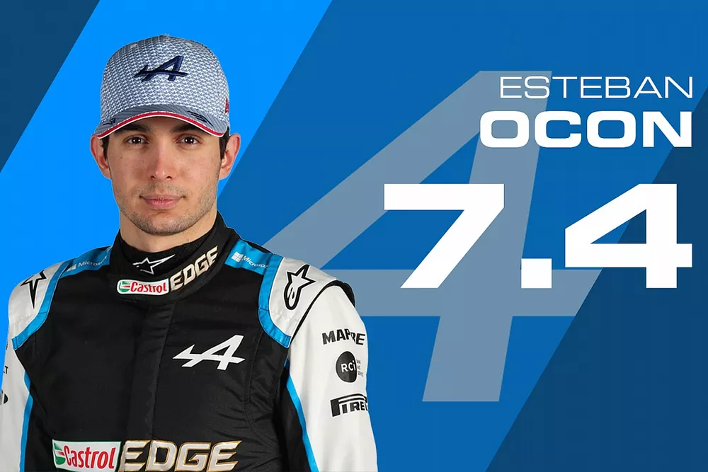 Eindrapport Esteban Ocon