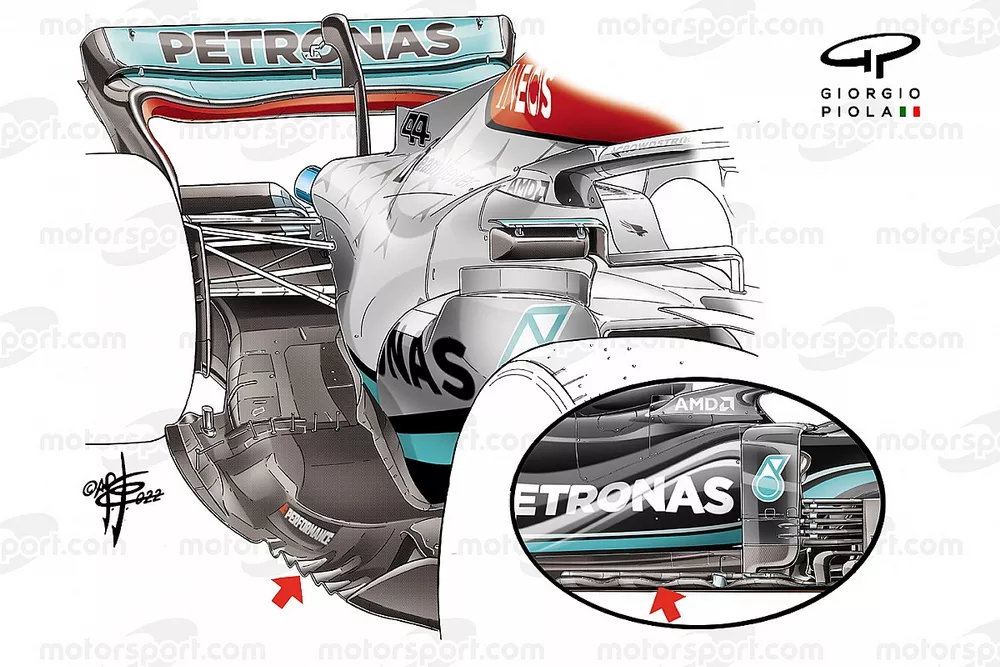 Mercedes W13 floor comparison