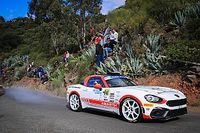 Poloński dobrze się czuje w RWD