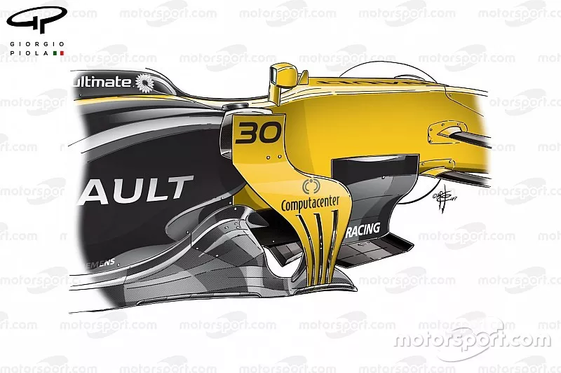 Conditionneurs de flux d&rsquo;air de la Renault R.S.17